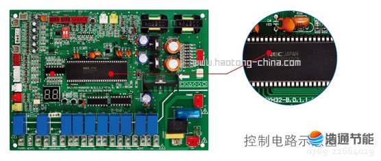 Ŀ՚ܟøߜֱѭh(hun)ʽRSJ-770/S-820-CM(jn)΢XưNEC̎оƬ