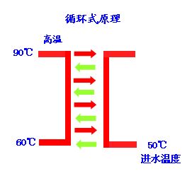 ՚ܟѭhʽμӟʽˮCMʾD