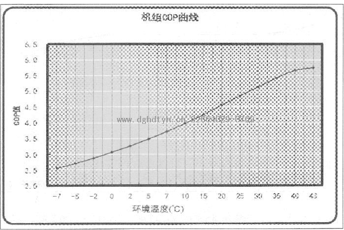 Ŀ՚ԴßˮRSJ-770/S-820(-B)RSJ-380/S-820RSJ-380/S-820-B(C)CMCOP