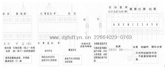 ՚ԴßˮRSJ-200/S-540VRSJ-200/S-540V-BRSJ-200/S-540V-C늚B(jin)D